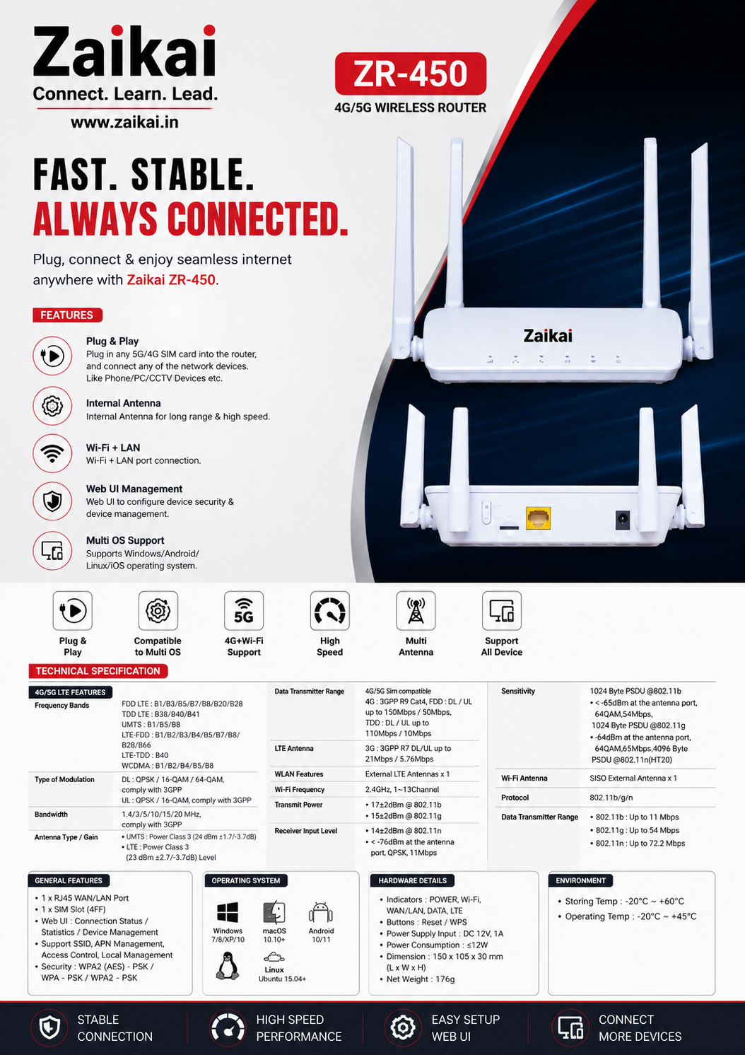ZR-450 - 4G-5G Wireless Router