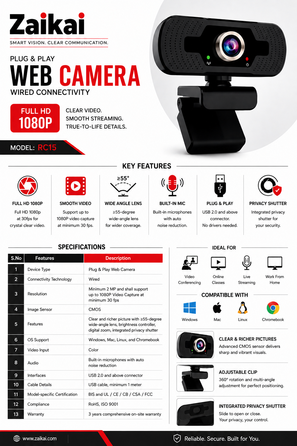 RC15 - FULL HD Webcam