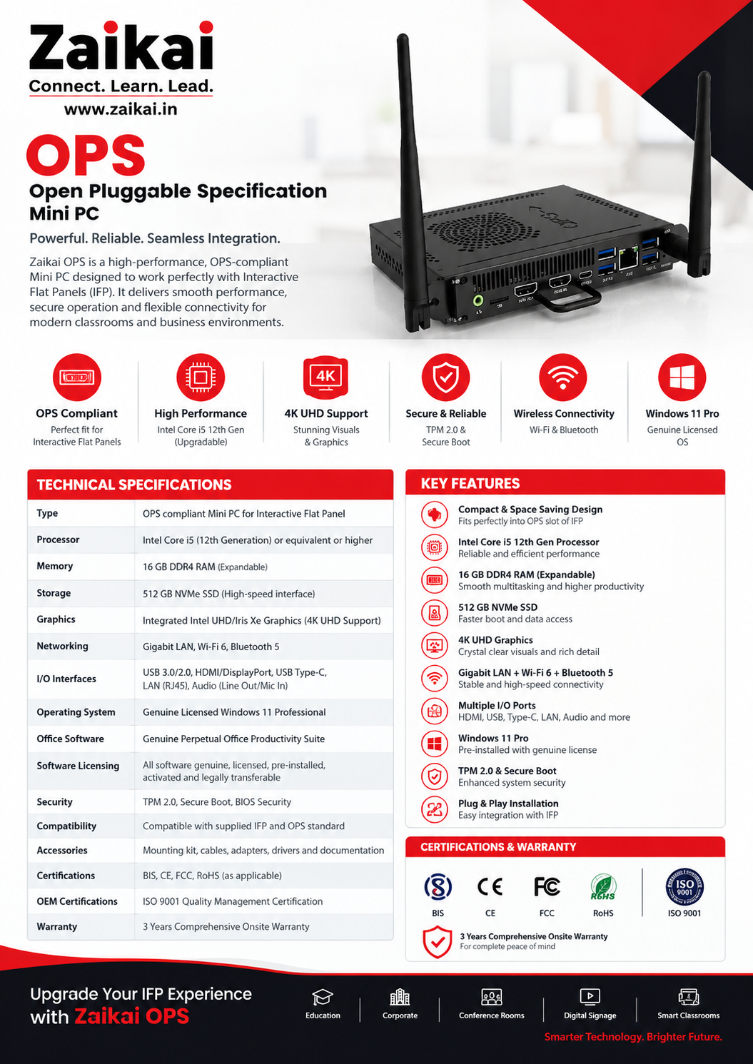 Zaikai OPS - i5 12th Gen 16GB RAM 512GB Storage